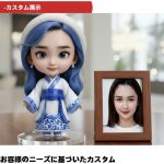 カスタム 青花瓷3Dトイ – Image 6