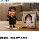 Q版ドリーマー3Dカスタマイズ – Bild 5